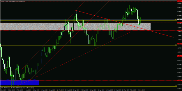 Click to Enlarge

Name: eurjpy.gif
Size: 27 KB