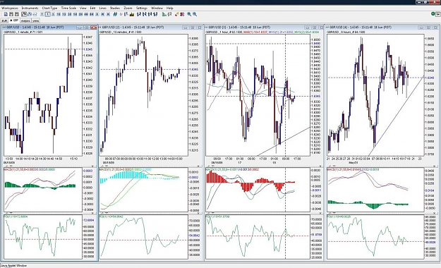 Click to Enlarge

Name: GBPUSD main.jpg
Size: 216 KB
