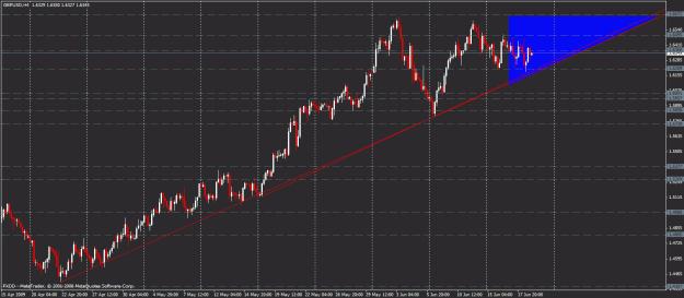 Click to Enlarge

Name: gbp usd2.gif
Size: 28 KB