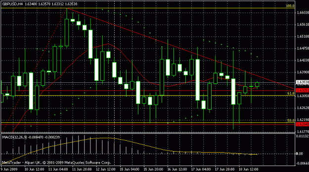 Click to Enlarge

Name: chart.gif
Size: 19 KB