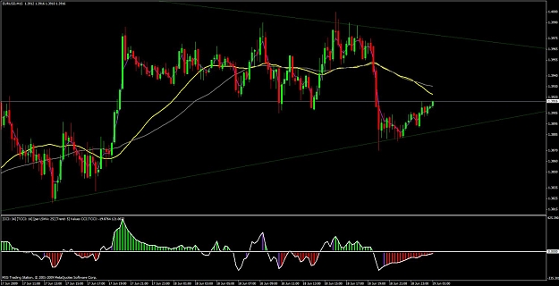 Click to Enlarge

Name: euro 15m.jpg
Size: 99 KB