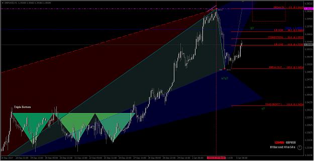 Click to Enlarge

Name: GBPUSD_H1 Chart.jpg
Size: 394 KB