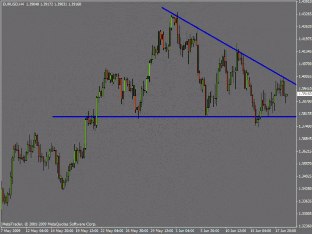 Click to Enlarge

Name: eurusd.gif
Size: 16 KB