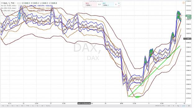 Click to Enlarge

Name: DAX 11 4 JANVIER 2018.jpg
Size: 208 KB