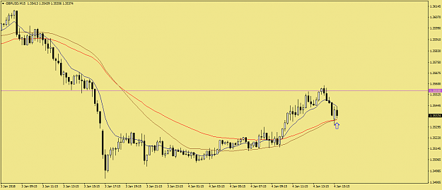 Click to Enlarge

Name: gbpusd-m15-trading-point-of-2.png
Size: 32 KB