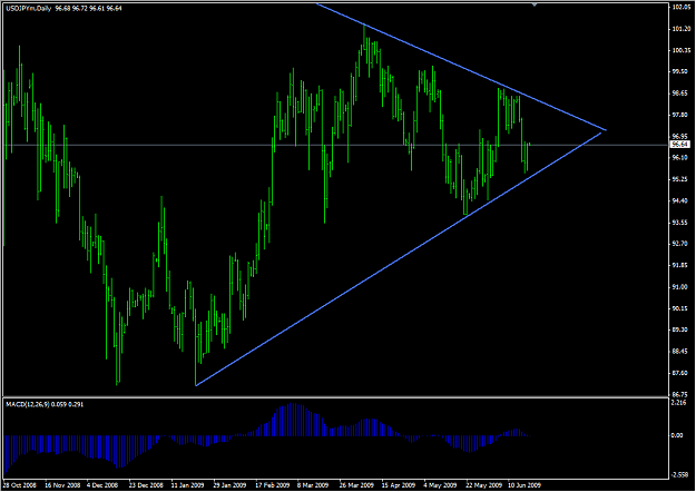 Click to Enlarge

Name: jpy.png
Size: 51 KB