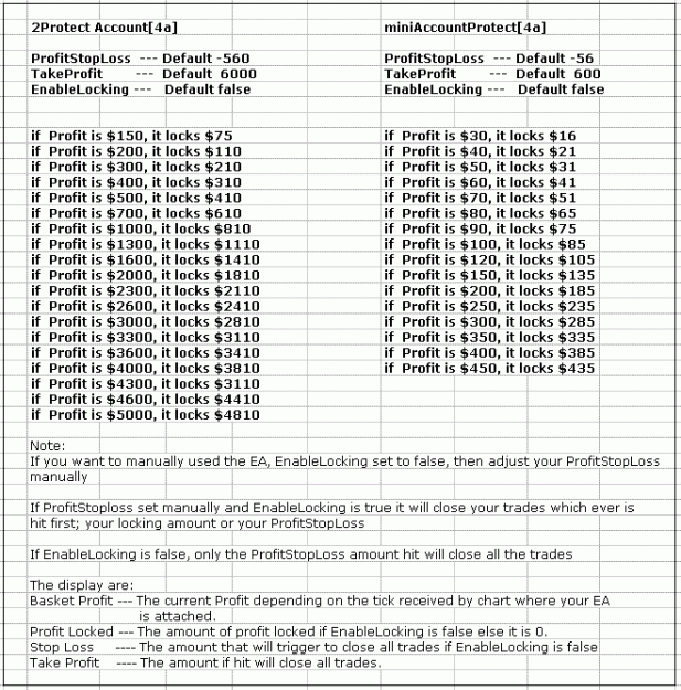 Click to Enlarge

Name: ProtEAGuide.GIF
Size: 24 KB