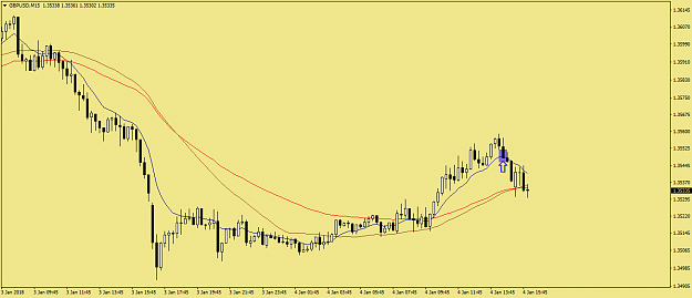 Click to Enlarge

Name: gbpusd-m15-trading-point-of-3.png
Size: 32 KB