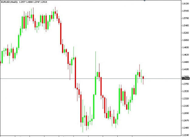 Click to Enlarge

Name: EU weekly.JPG
Size: 42 KB