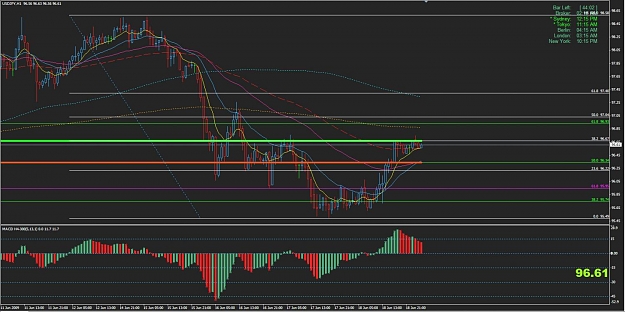 Click to Enlarge

Name: USDJPY.jpg
Size: 132 KB