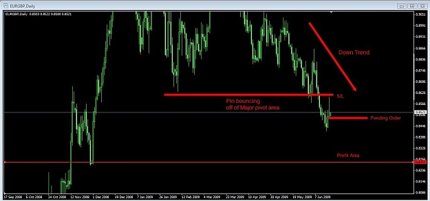Click to Enlarge

Name: EURGBP.jpg
Size: 113 KB