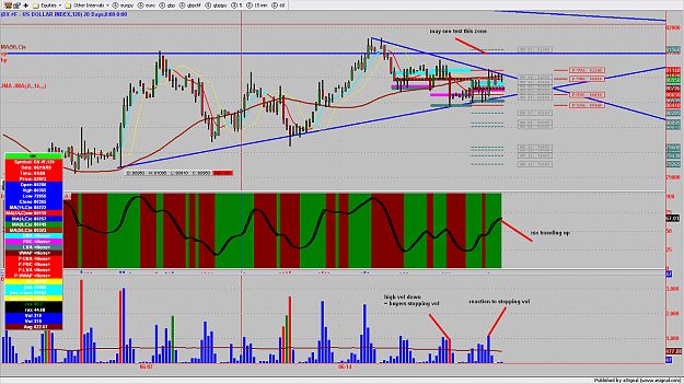 Click to Enlarge

Name: GBPJPY3MIN277.png
Size: 237 KB