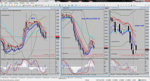 Click to Enlarge

Name: usdchf-h4.png
Size: 221 KB