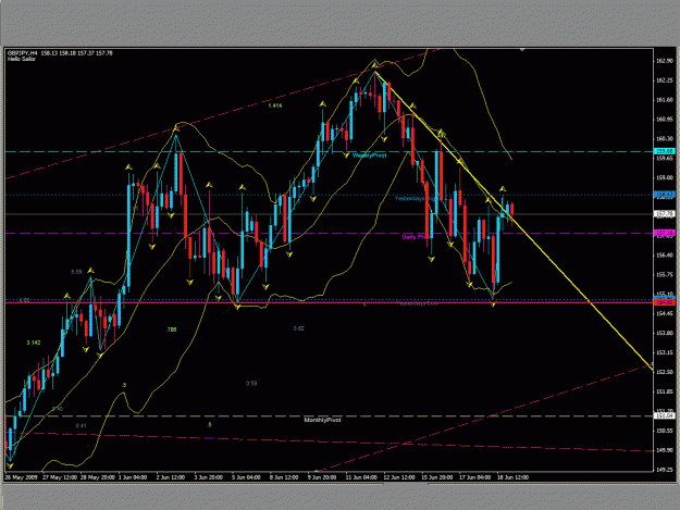 Click to Enlarge

Name: 4 hr. gbp jpy.gif
Size: 42 KB