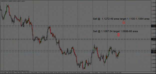 Click to Enlarge

Name: usdchf 4h 061809.gif
Size: 27 KB