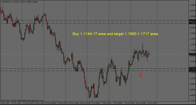 Click to Enlarge

Name: usdcad 4h 061809.gif
Size: 23 KB