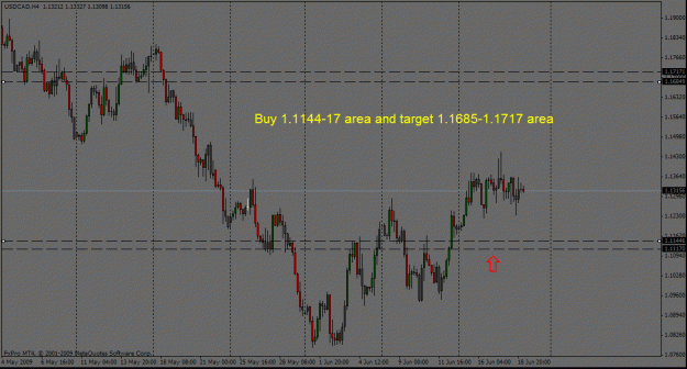 Click to Enlarge

Name: usdcad 4h 061809.gif
Size: 23 KB