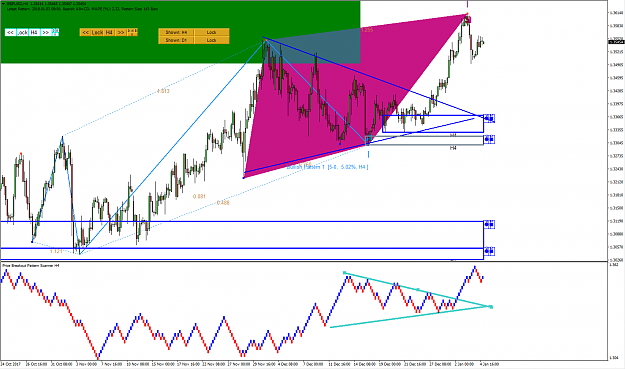 Click to Enlarge

Name: Price Breakout Pattern Scanner-Harmonic Pattern Plus GBPUSD S001.png
Size: 78 KB
