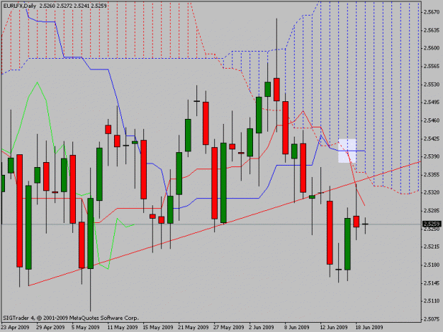 Click to Enlarge

Name: eurlfx.gif
Size: 20 KB