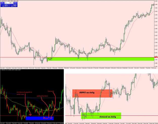 Click to Enlarge

Name: usdcad.png
Size: 70 KB