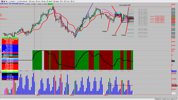 Click to Enlarge

Name: GBPJPY3MIN280.png
Size: 207 KB