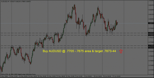 Click to Enlarge

Name: audusd 4h 061809.gif
Size: 21 KB