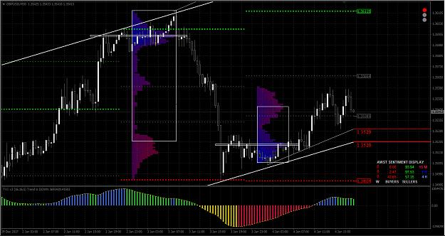 Click to Enlarge

Name: Market Profile + Fibo Daily + Channels etc & Tick Vol..jpg
Size: 578 KB