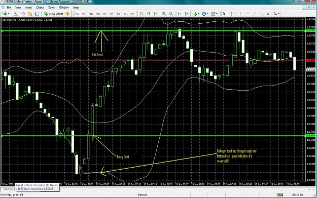 Click to Enlarge

Name: kiss_exit_strategy.jpg
Size: 242 KB