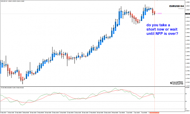 Click to Enlarge

Name: EURUSD H4 Jan 05 pre-NFP.png
Size: 37 KB