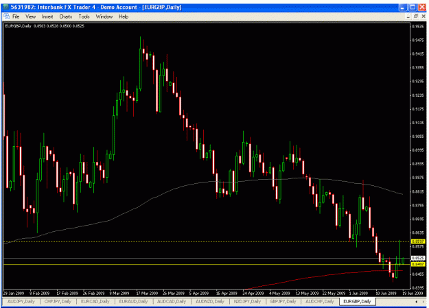 Click to Enlarge

Name: eurgbp.gif
Size: 28 KB