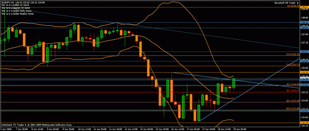 Click to Enlarge

Name: eurjpy_h4.gif
Size: 26 KB