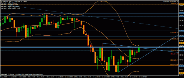 Click to Enlarge

Name: eurjpy_h4.gif
Size: 26 KB