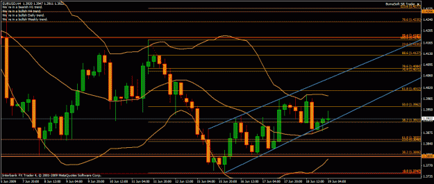 Click to Enlarge

Name: eurusd_h4.gif
Size: 29 KB
