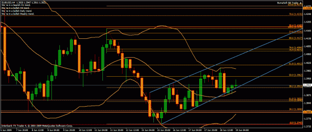 Click to Enlarge

Name: eurusd_h4.gif
Size: 29 KB