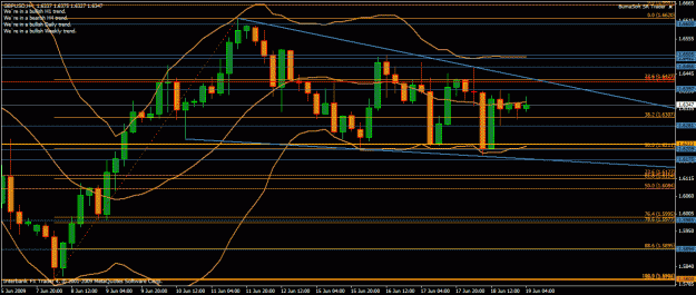 Click to Enlarge

Name: gbpusd_h4.gif
Size: 28 KB