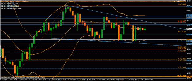 Click to Enlarge

Name: gbpusd_h4.gif
Size: 28 KB