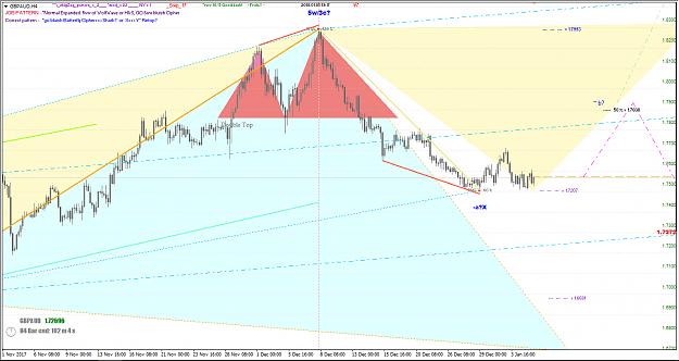 Click to Enlarge

Name: GBP-AUD H4 Chart.jpg
Size: 662 KB
