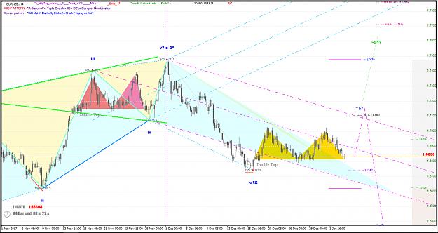 Click to Enlarge

Name: EUR-NZD H4 Chart.jpg
Size: 661 KB