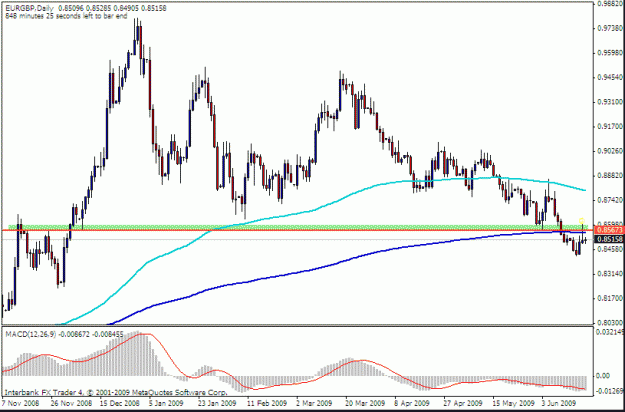 Click to Enlarge

Name: chart1.gif
Size: 18 KB