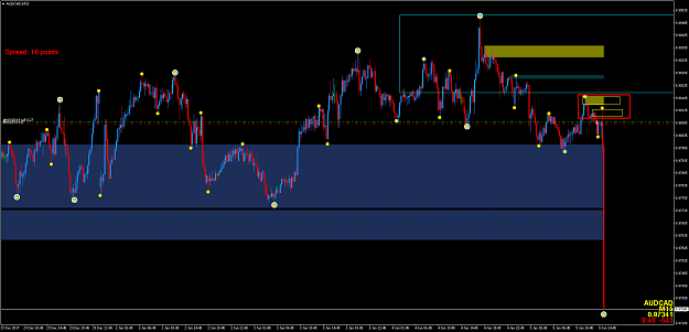 Click to Enlarge

Name: audcad-m15-international-capital-markets.png
Size: 75 KB