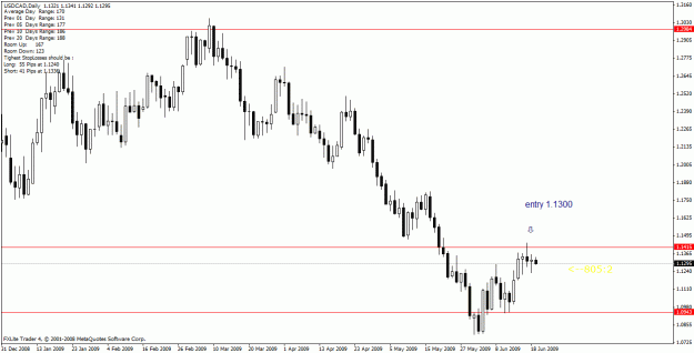 Click to Enlarge

Name: usdcad1.gif
Size: 22 KB
