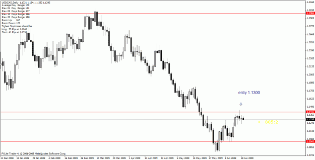 Click to Enlarge

Name: usdcad1.gif
Size: 22 KB