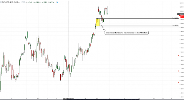 Click to Enlarge

Name: eurusd ff.PNG
Size: 139 KB