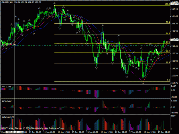 Click to Enlarge

Name: chaos 1h - daily fibs.gif
Size: 27 KB