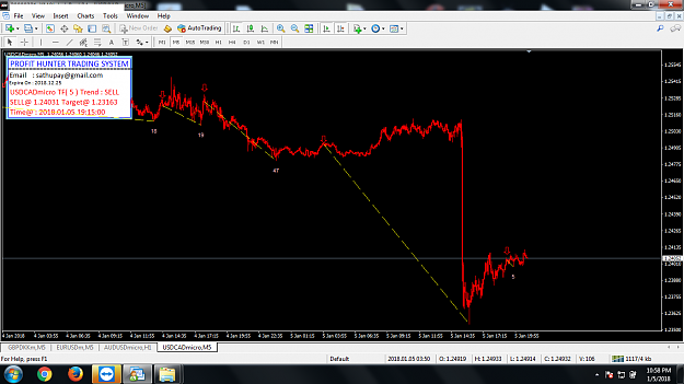 Click to Enlarge

Name: usdcad.png
Size: 131 KB