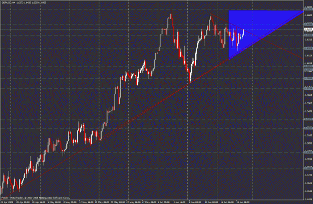 Click to Enlarge

Name: gbp usd2.gif
Size: 32 KB