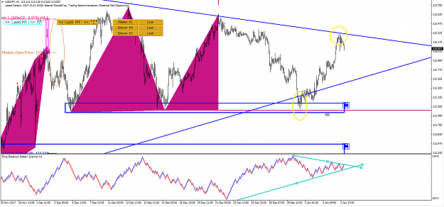 Click to Enlarge

Name: Price Breakout Pattern Scanner-Harmonic Pattern Plus USDJPY S002.png
Size: 46 KB