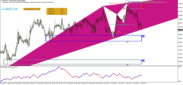 Click to Enlarge

Name: Price Breakout Pattern Scanner-Harmonic Pattern Plus EURGBP S001.png
Size: 65 KB