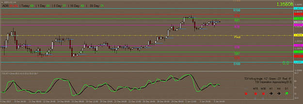 Click to Enlarge

Name: gbpusd-h4-oanda-division1-3.png
Size: 32 KB