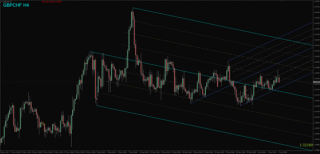 Click to Enlarge

Name: GBPCHF,H4.png
Size: 73 KB